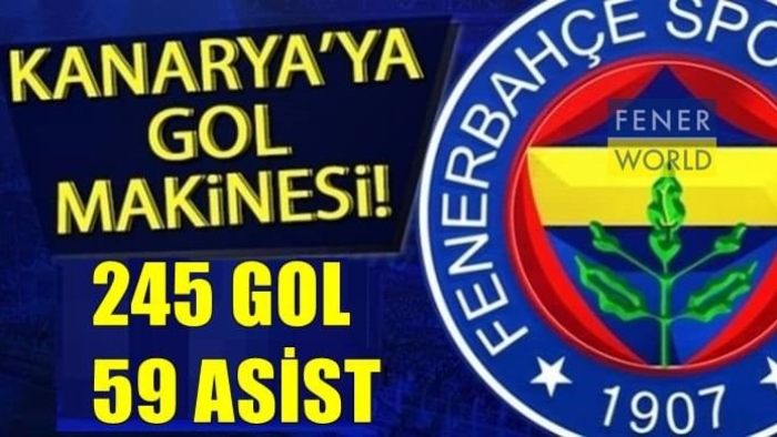 “Fenerbahçe’ye Yeni Golcü Bombası! 245 Gol ve 59 Asistlik Kariyer”